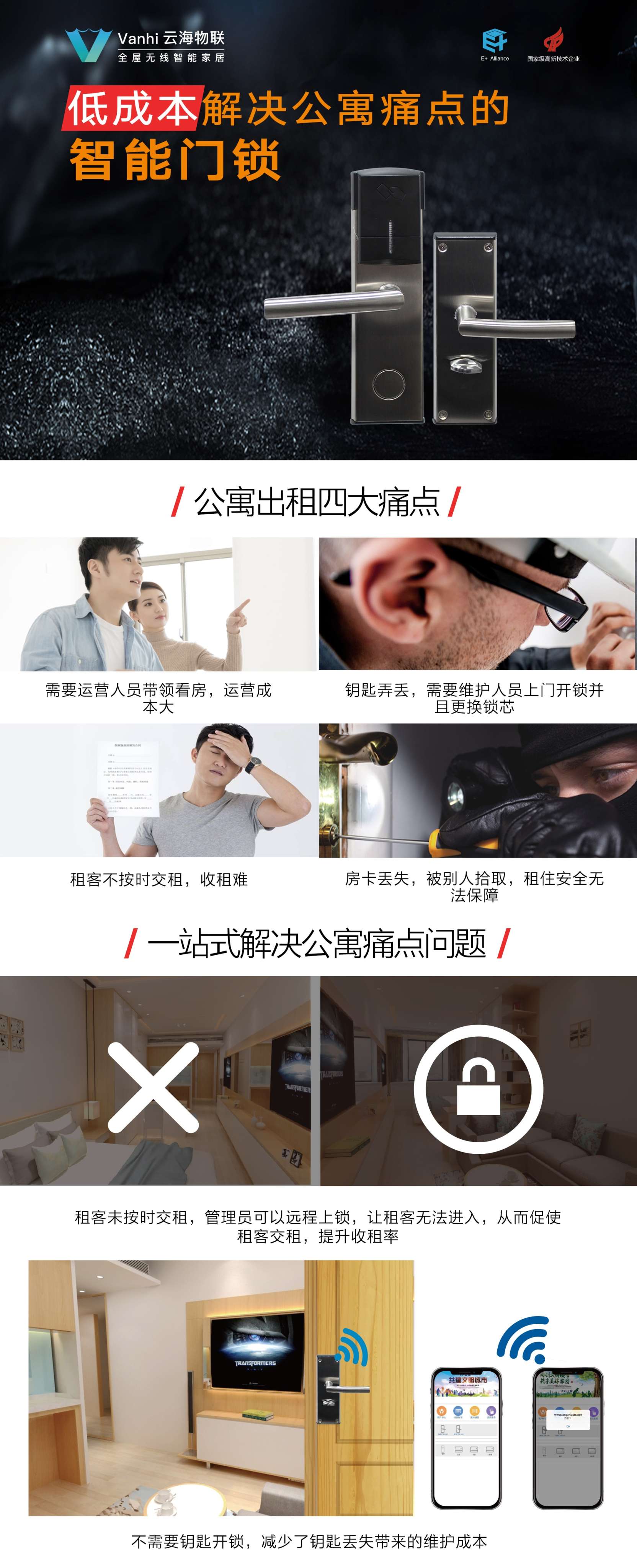 公寓门锁宣传页面_看图王.jpg