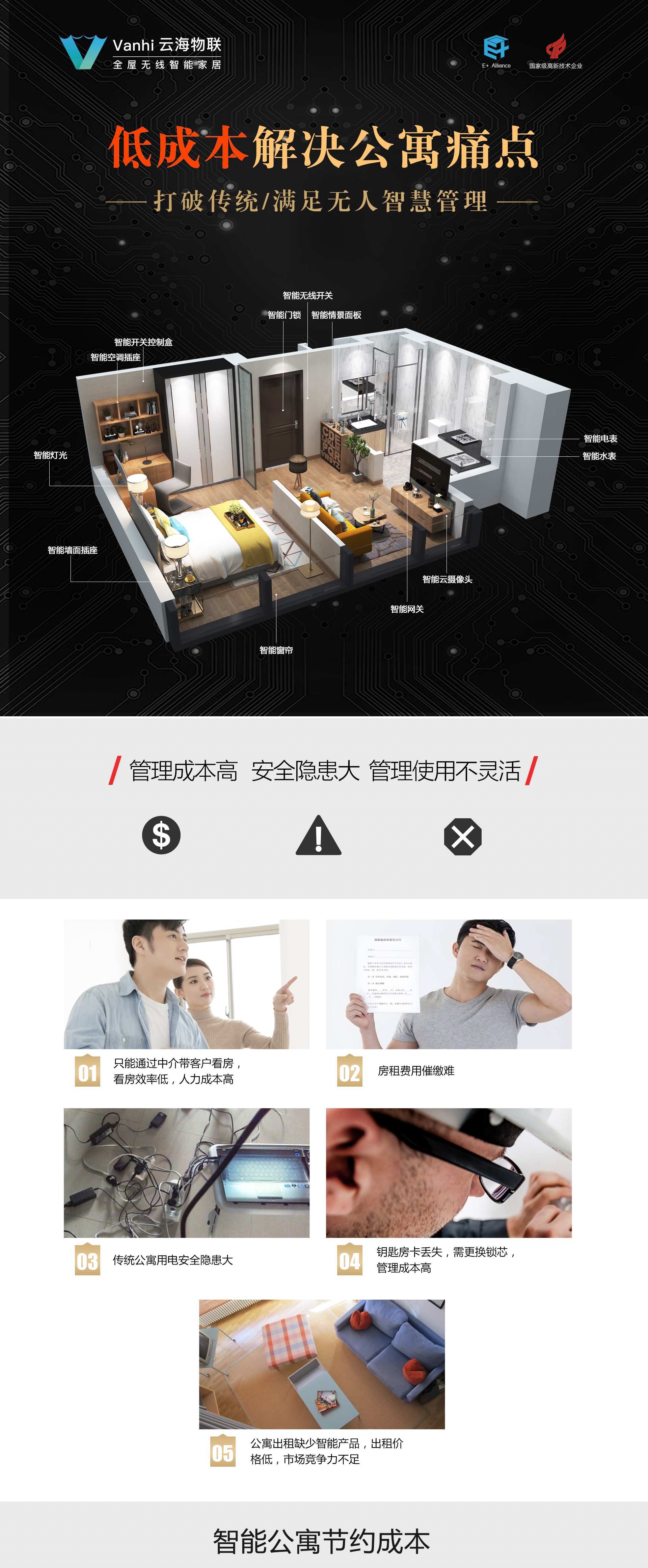 智慧公寓宣传图_01.jpg