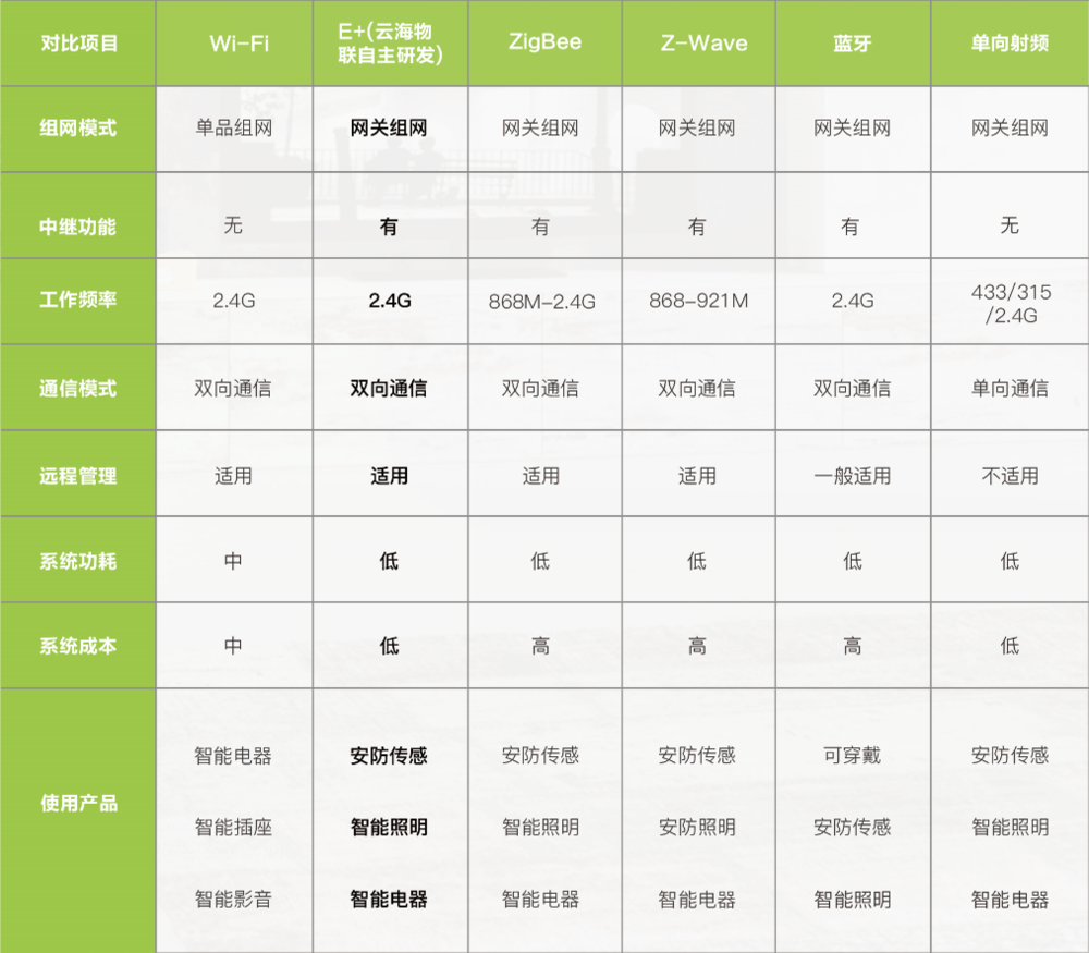 微信截图_20180515165239.png