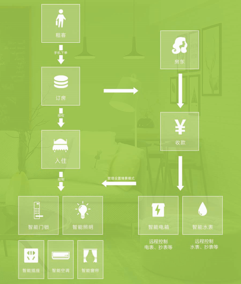 微信图片_20180504134245.png
